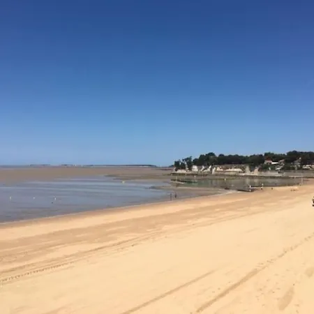 Appartement Le Petit Paradis En Bord De Mer Les Bains *